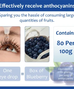 Vision RenewRestorative Eye Drops