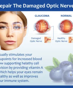 Vision RenewRestorative Eye Drops