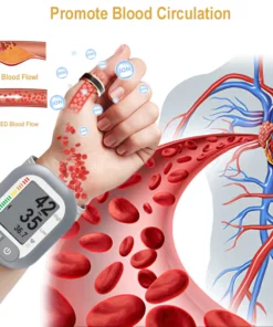 Alternative view of VitaTrim™ Ring