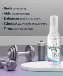 YOUFit™ Fat Removal Muscle Spray