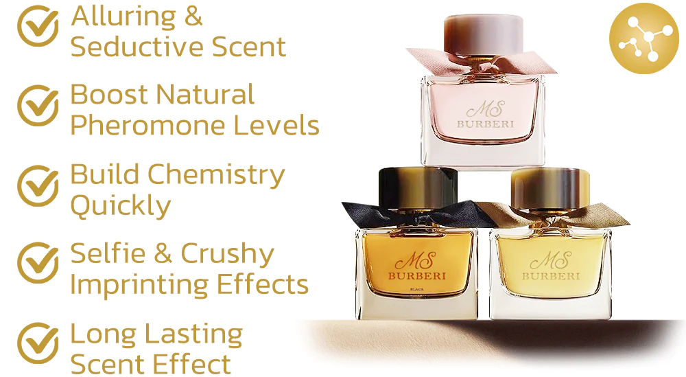 flysmus™ MS Burberi Pheromone Perfume Set