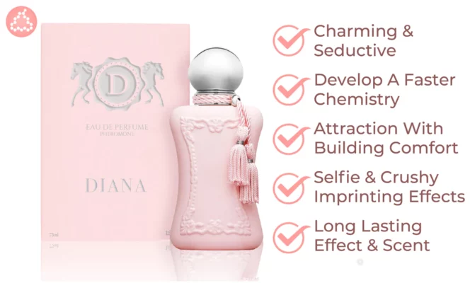 flysmus™ Diana Eau De Pheromone Perfume