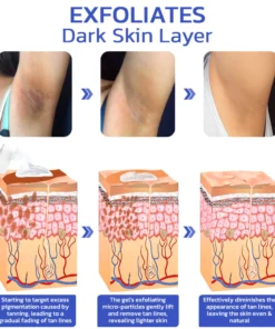 flysmus™ IvoryGlow Body Exfoliating Nicotinamide Gel