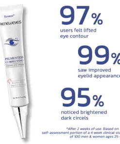 Alternative view of flysmus™ RENEWEYES Pigmented Correcting Firming Eye Cream