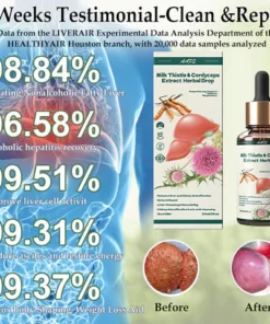 AAFQ™ PRO Milk Thistle & Cordyceps Sinensis Drops