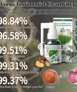 AAFQ™ Polygonum Multiflorum and Ginseng Extract Herbal Spray