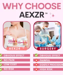 AEXZR™ Breast Enhancement Cream