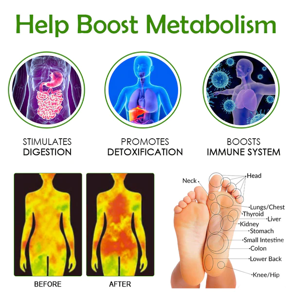 Detoxikačné podložky na nohy ATTDX Herbal LymphCare