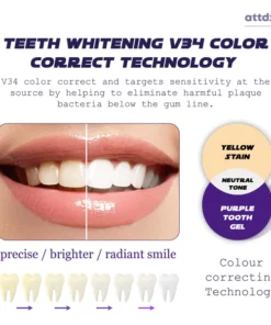 ATTDX V34 WhiteningPRO TeethRepair Gel