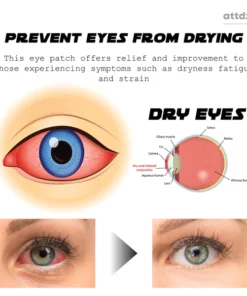 ATTDX VisionRejuvenate EyeTherapy Patch