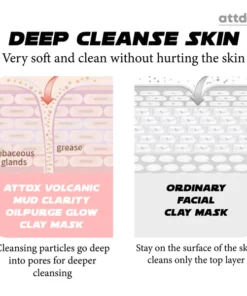 ATTDX Volcanic Mud Clarity OilPurge Glow Clay Mask