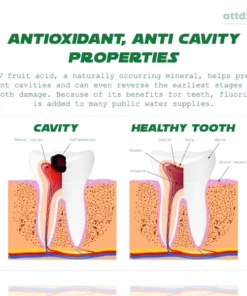 ATTDX WhiteningPRO TeethRepair AmpouleSerum