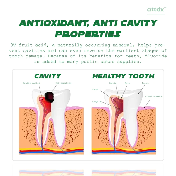 ATTDX 美白專業牙齒修復安瓶精華液