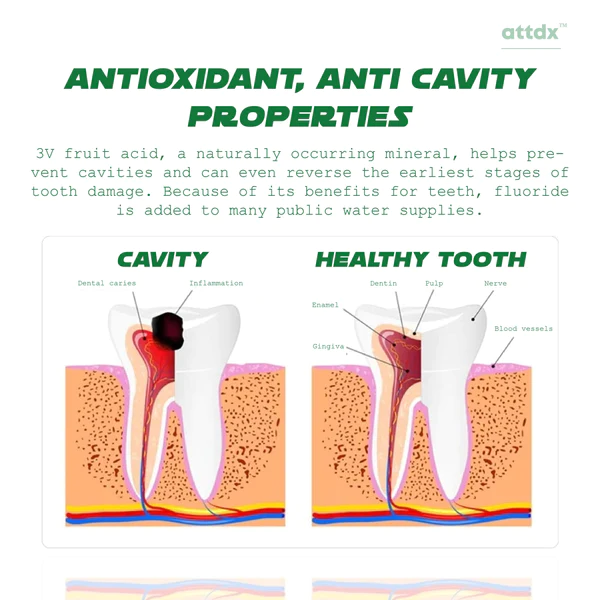 ATTDX WhiteningPRO TeethRepair AmpouleSerum