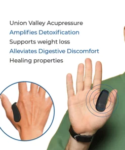 AcuFlow™ Lymphvity Treatment Acupressure Clip