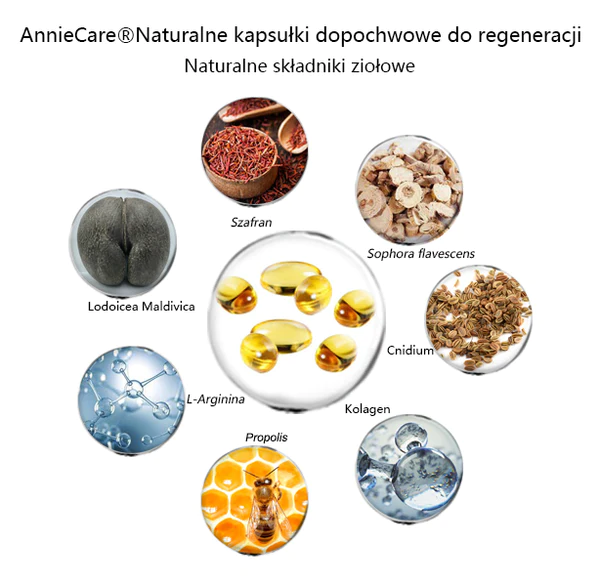 AnnieCare® Natychmiastowy Środek Przeciw Świądowi & Naturalna Detoksykacja