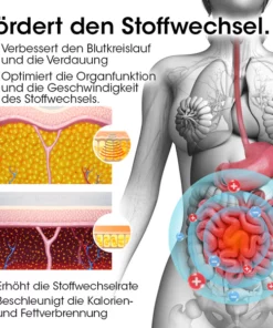 Biancat™ IcySculpt Ice Silk Ionenfaser-Former