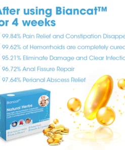 Biancat™ RectoAid Hemorrhoids Herbal Capsules