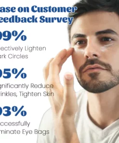 Biancat™ Retinol Renewal Eye Cream