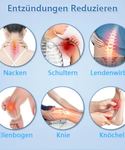 Biancat™ Schultersteifheit-Linderungscreme