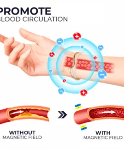 CC™ LeanLine Magnetic Bangle