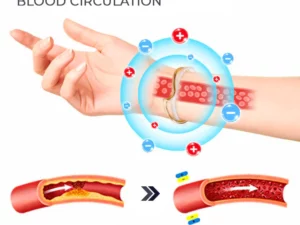 CC™ LeanLine Magnetic Bangle