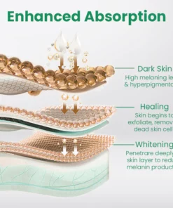 CC™ VitiligoCare Revitalizing Elixir