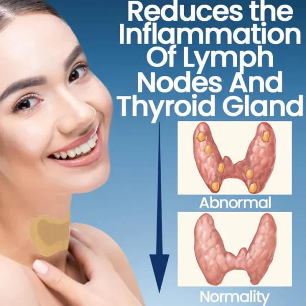 Ceoerty™ ThyroHeal Schilddrüs Lymphknäppchen Patch