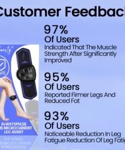 Ceoerty™ AlwaysPulse EMS Microcurrent Leg Support