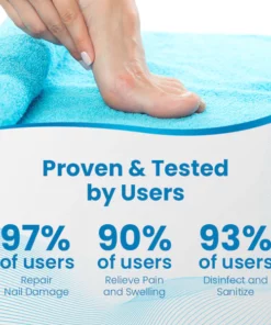 Ceoerty™ Anti-Paronychia Nail Treatment Gel