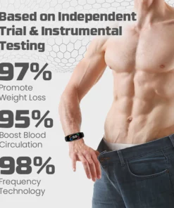 Ceoerty™ FitFlex High-Frequency Body Sculpt Band