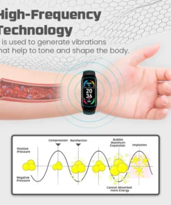 Ceoerty™ FitFlex High-Frequency Body Sculpt Band