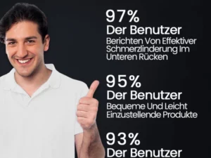 Ceoerty™ Lendenwirbelsäule Schmerzlinderung Magnetotherapie Wärmegürtel