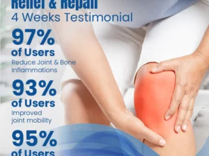 Ceoerty™ NZ BeeNom Joint & Bone Therapy Patch