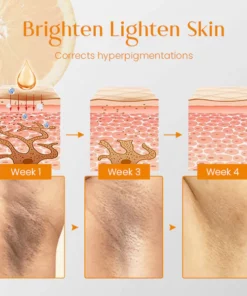 Ceoerty™ RadiantGLOW Vitamin C Soap