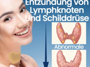 Ceoerty™ ThyroHeal Schilddrüsenlymphknoten-Patch
