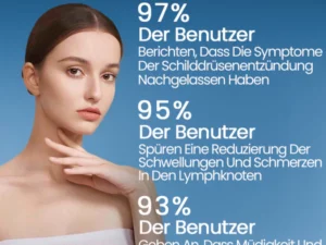 Ceoerty™ ThyroHeal Schilddrüsenlymphknoten-Patch
