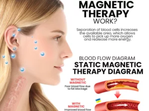 Cuzvc™ Metiz Lymphvity Magnetherapy Earrings