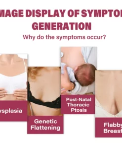 DYCECO™ Chest Growth Protein Patch