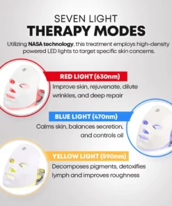 DermaPro™ LED Light-Therapy Revitalizing Mask