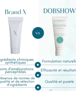 Dobshow™ Crème Corporelle Réduisant Les Poches