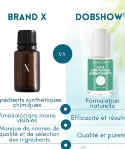 Dobshow™ Huile Corporelle Amincissante