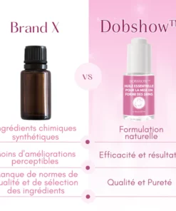 Dobshow™ Huile Essentielle de Sculpture de la Poitrine