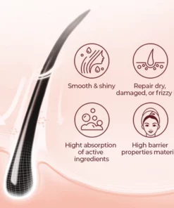 ELAIMEI™ Natural Repair Steam Hair Mask