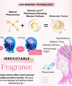 Eternal Love™ Pheromone Elevating Women Perfume