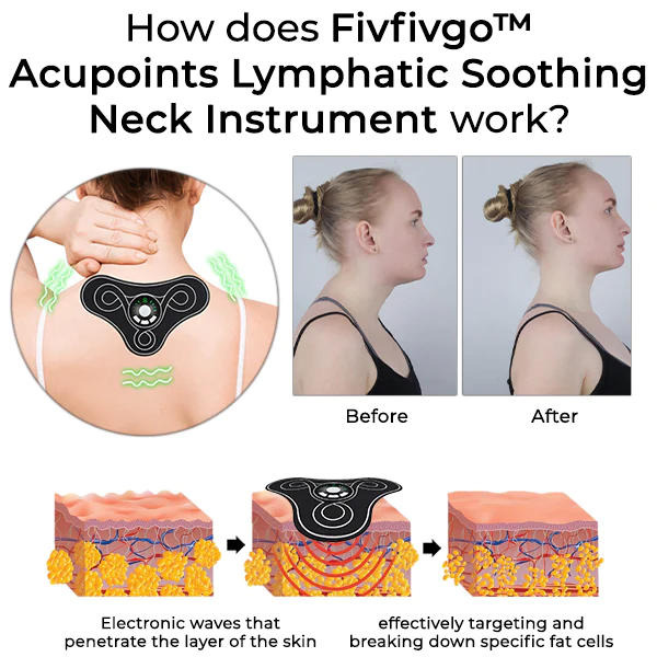 Fivfivgo™ 穴位淋巴管 Nackeninstrument