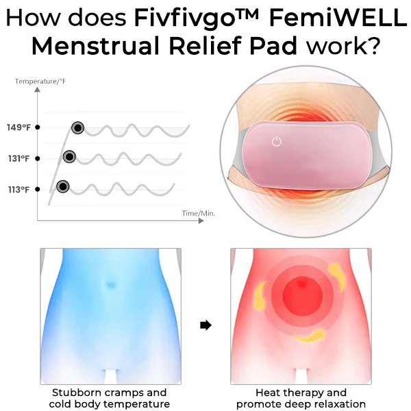 Fivfivgo™ FemiWELL 月經賓德