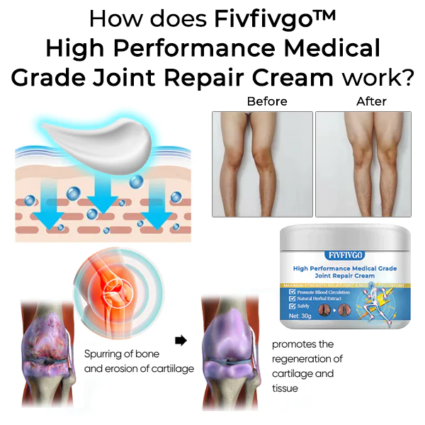 Fivfivgo™ 医療品質基準の Hochleistungs-Gelenkreparaturcreme