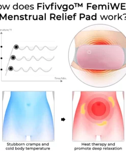 Fivfivgo™ FemiWELL Menstruationsbinde