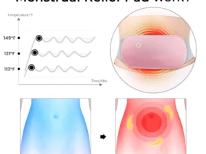 Fivfivgo™ FemiWELL Menstruationsbinde